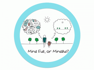 mindfulness-300x225
