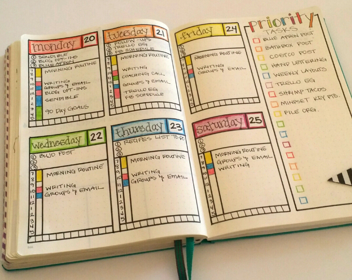 Bullet Journaling 101: How to Set up a Bullet Journal - Becoming